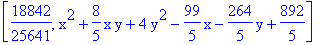 [18842/25641, x^2+8/5*x*y+4*y^2-99/5*x-264/5*y+892/5]